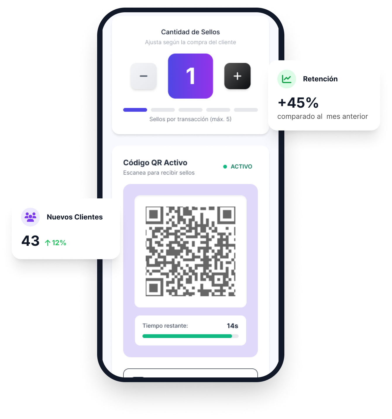 Dashboard de comercio Shay